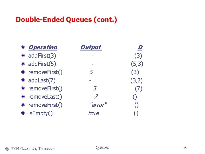Double-Ended Queues (cont. ) Operation Output D add. First(3) - (3) add. First(5) -