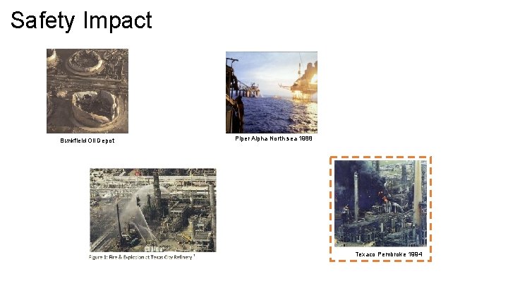 Safety Impact Bunkfield Oil Depot Piper Alpha North sea 1988 Texaco Pembroke 1994 