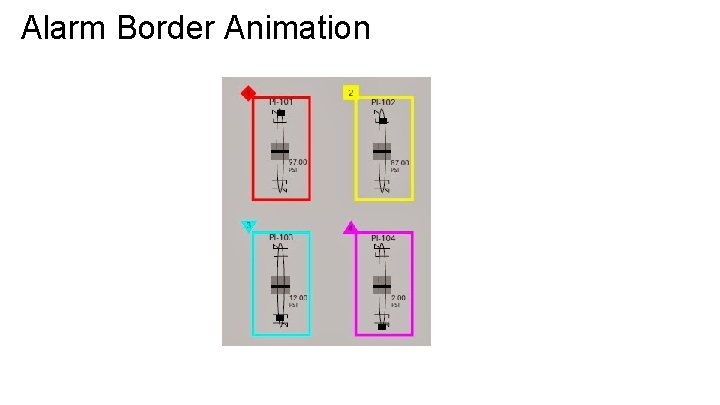 Alarm Border Animation 