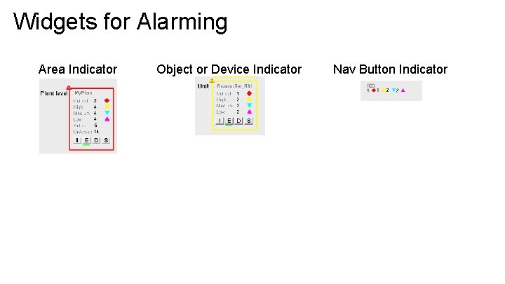 Widgets for Alarming Area Indicator Object or Device Indicator Nav Button Indicator 