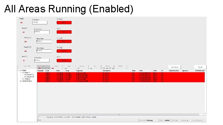 All Areas Running (Enabled) 