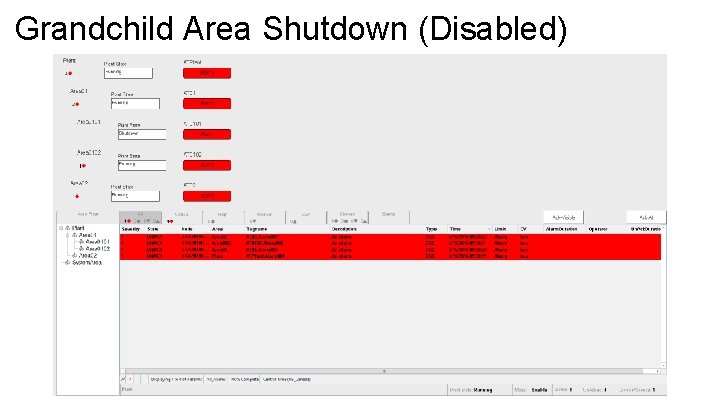 Grandchild Area Shutdown (Disabled) 