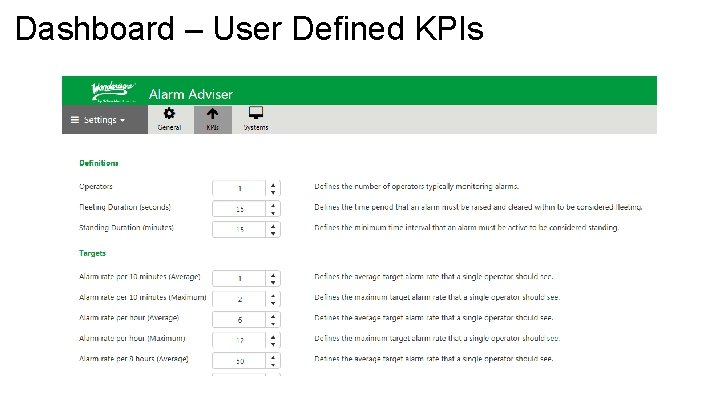 Dashboard – User Defined KPIs 