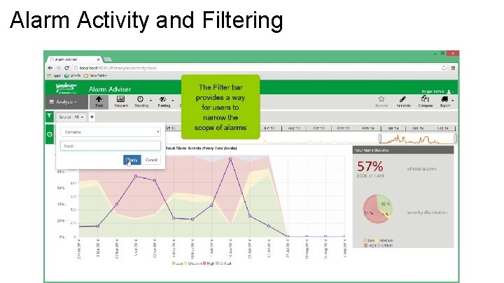 Alarm Activity and Filtering 