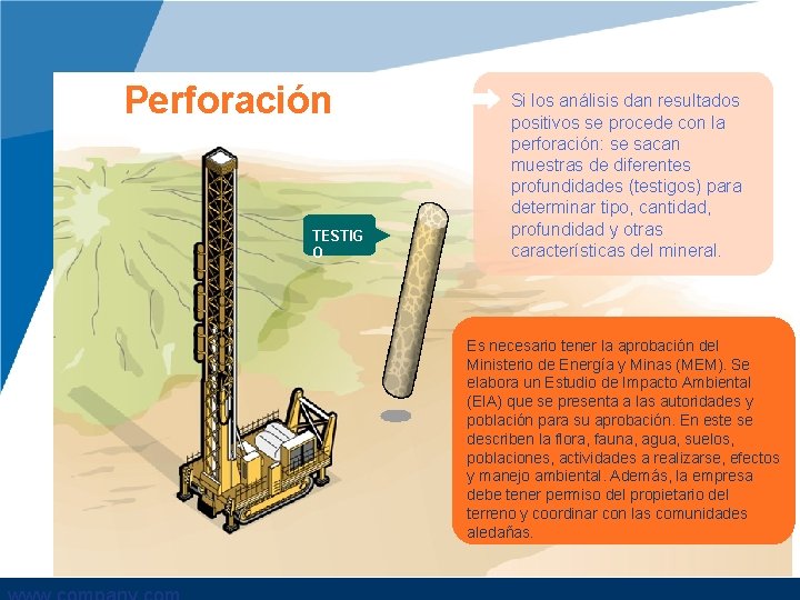 Perforación TESTIG O Si los análisis dan resultados positivos se procede con la perforación: