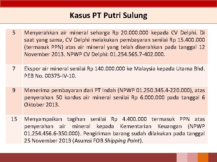 Kasus PT Putri Sulung 5 Menyerahkan air mineral seharga Rp 20. 000 kepada CV