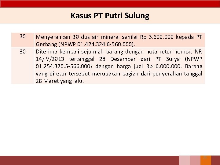 Kasus PT Putri Sulung 30 30 Menyerahkan 30 dus air mineral senilai Rp 3.