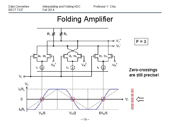 Data Converters EECT 7327 Interpolating and Folding ADC Fall 2014 Professor Y. Chiu Folding