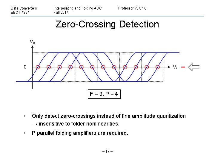 Data Converters EECT 7327 Interpolating and Folding ADC Fall 2014 Professor Y. Chiu Zero-Crossing