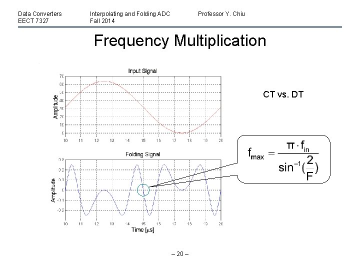 Data Converters EECT 7327 Interpolating and Folding ADC Fall 2014 Professor Y. Chiu Frequency