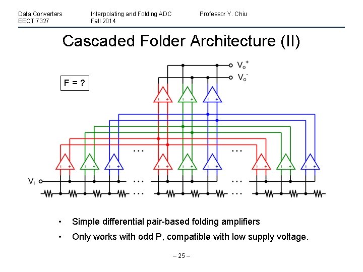 Data Converters EECT 7327 Interpolating and Folding ADC Fall 2014 Professor Y. Chiu Cascaded