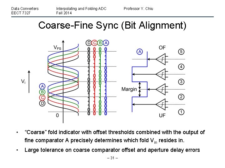 Data Converters EECT 7327 Interpolating and Folding ADC Fall 2014 Professor Y. Chiu Coarse-Fine