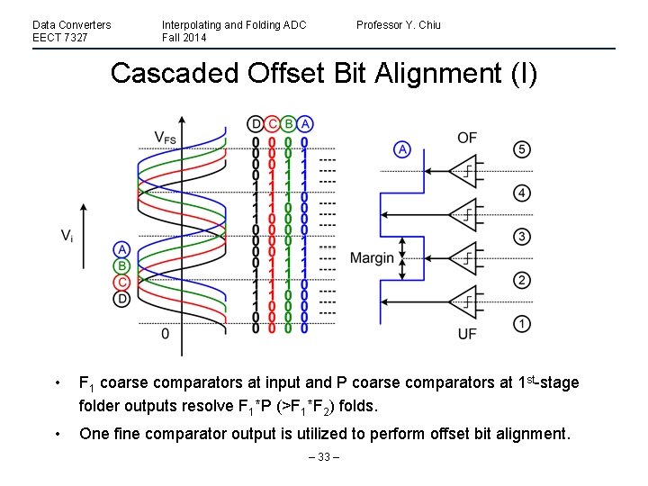 Data Converters EECT 7327 Interpolating and Folding ADC Fall 2014 Professor Y. Chiu Cascaded