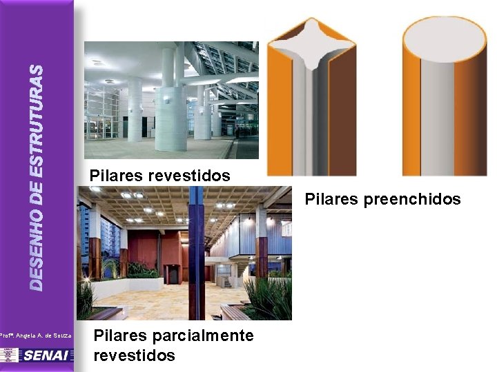 DESENHO DE ESTRUTURAS Profª. Angela A. de Souza Pilares revestidos Pilares preenchidos Pilares parcialmente