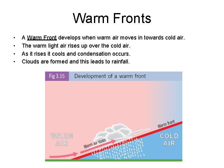 Warm Fronts • • A Warm Front develops when warm air moves in towards