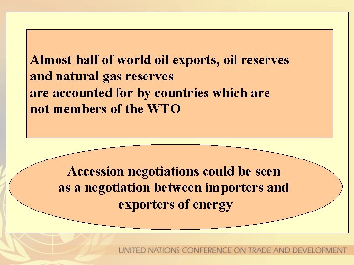 Almost half of world oil exports, oil reserves and natural gas reserves are accounted