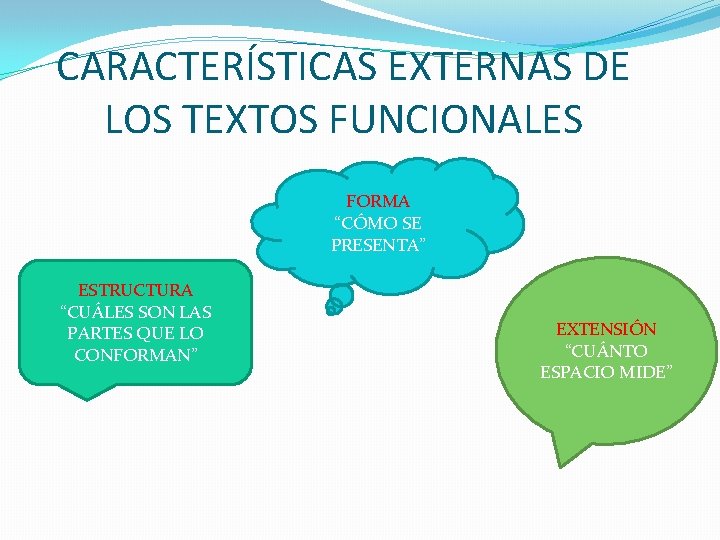 CARACTERÍSTICAS EXTERNAS DE LOS TEXTOS FUNCIONALES FORMA “CÓMO SE PRESENTA” ESTRUCTURA “CUÁLES SON LAS