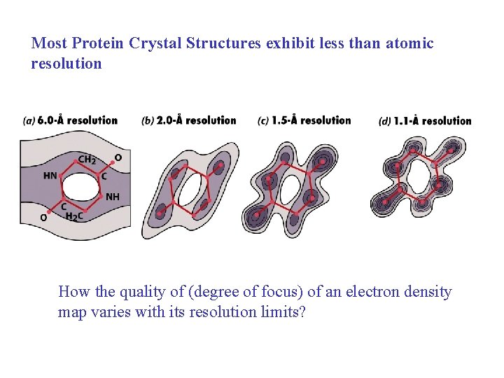 Most Protein Crystal Structures exhibit less than atomic resolution How the quality of (degree