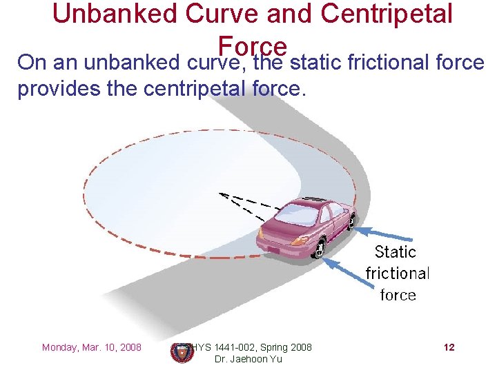 Unbanked Curve and Centripetal Force On an unbanked curve, the static frictional force provides