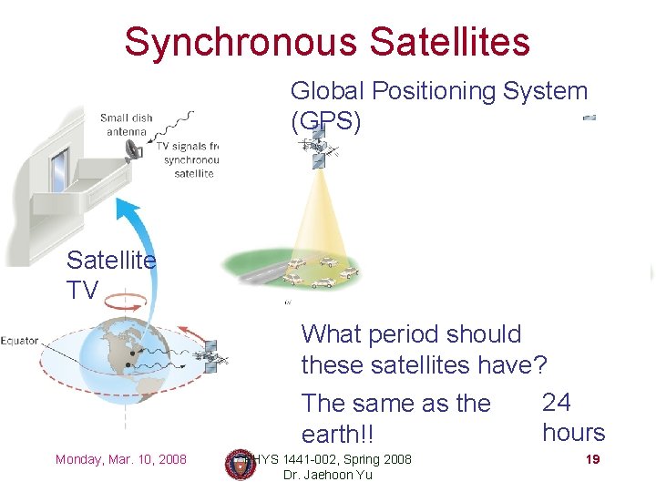 Synchronous Satellites Global Positioning System (GPS) Satellite TV What period should these satellites have?