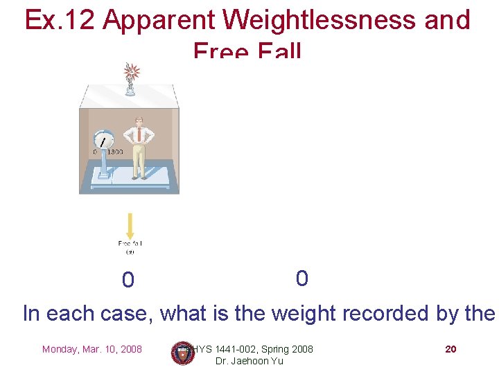 Ex. 12 Apparent Weightlessness and Free Fall 0 0 In each case, what is