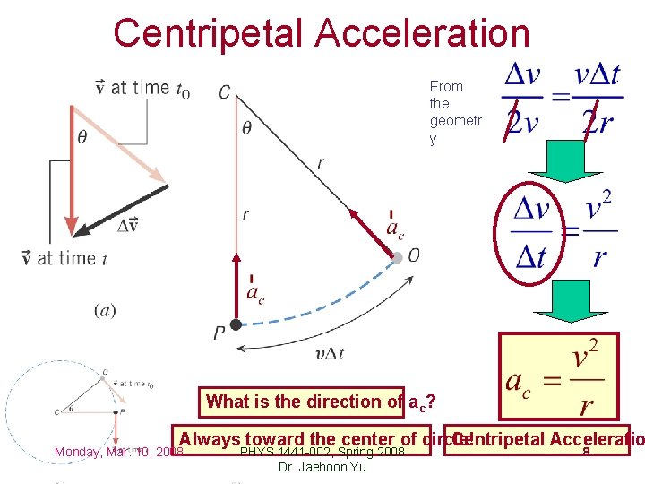 Centripetal Acceleration From the geometr y What is the direction of ac? Always toward