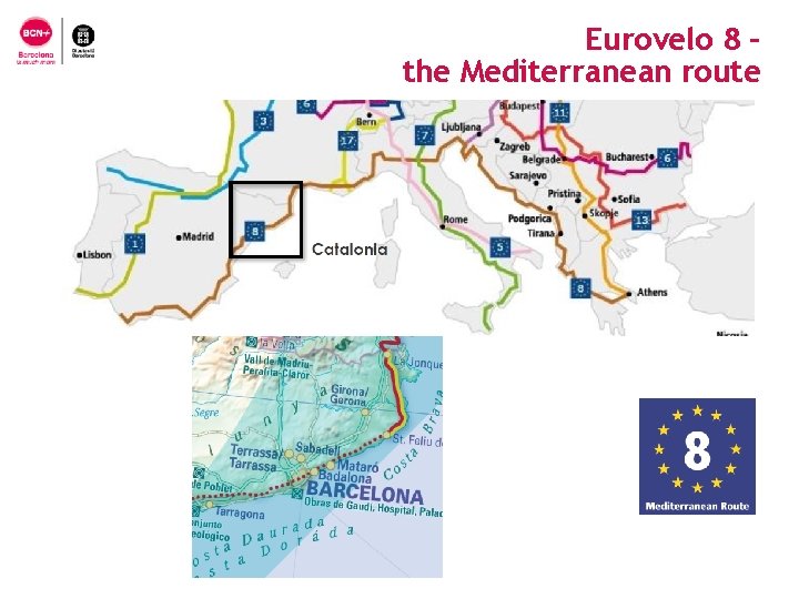 Eurovelo 8 – the Mediterranean route 