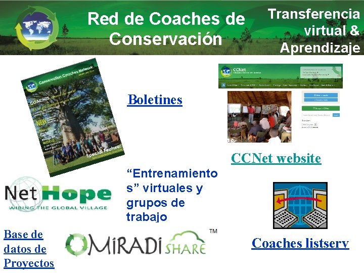 Red de Coaches de Conservación Transferencia virtual & Aprendizaje Boletines CCNet website “Entrenamiento s”