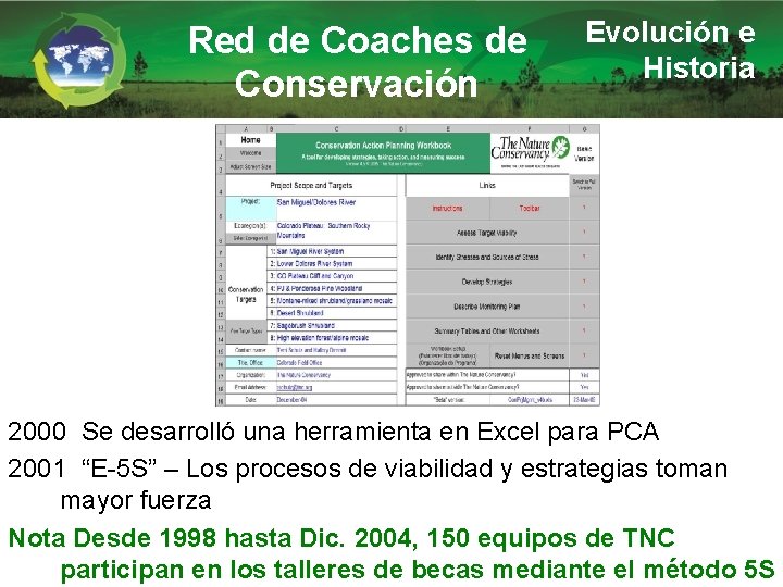 Red de Coaches de Conservación Evolución e Historia 2000 Se desarrolló una herramienta en