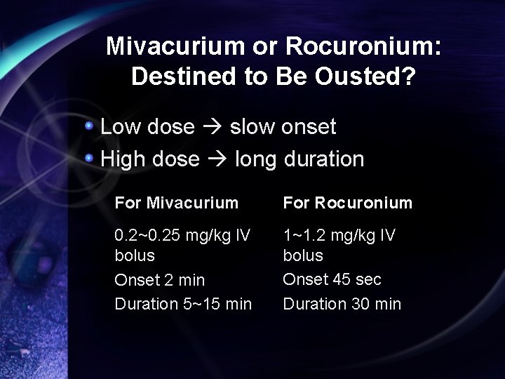 Mivacurium or Rocuronium: Destined to Be Ousted? Low dose slow onset High dose long