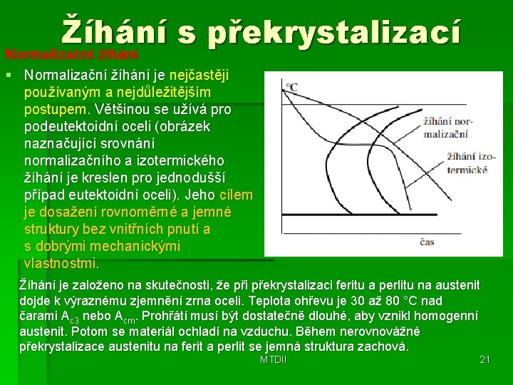 Žíhání s překrystalizací Normalizační žíhání § Normalizační žíhání je nejčastěji používaným a nejdůležitějším postupem. Žíhání s překrystalizací Normalizační žíhání § Normalizační žíhání je nejčastěji používaným a nejdůležitějším postupem.