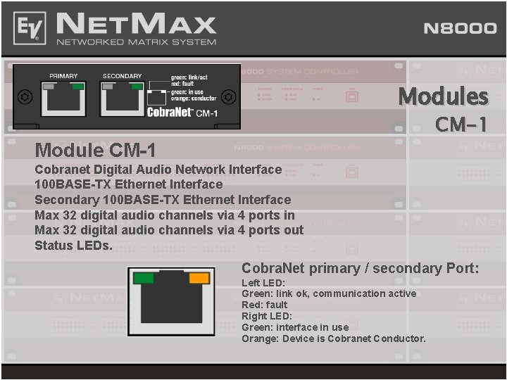 Modules CM-1 Module CM-1 Cobranet Digital Audio Network Interface 100 BASE-TX Ethernet Interface Secondary