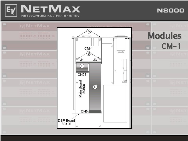 Modules CM-1 