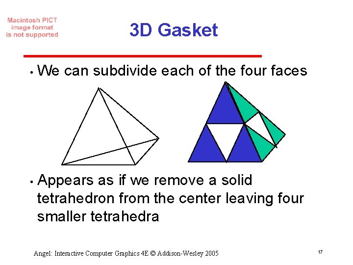 3 D Gasket • • We can subdivide each of the four faces Appears