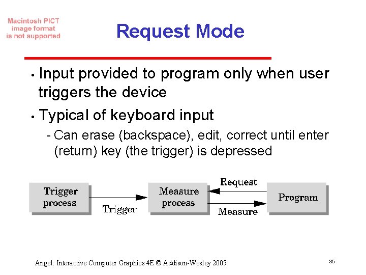 Request Mode Input provided to program only when user triggers the device • Typical