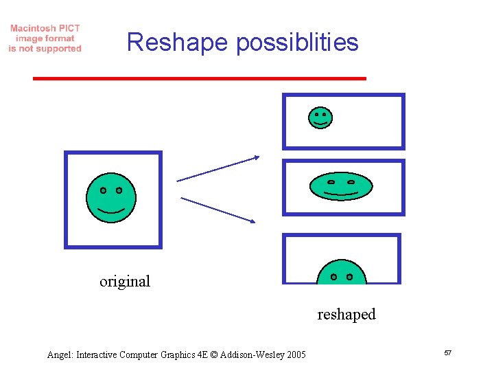 Reshape possiblities original reshaped Angel: Interactive Computer Graphics 4 E © Addison-Wesley 2005 57