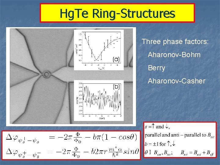 Hg. Te Ring-Structures Three phase factors: Aharonov-Bohm Berry Aharonov-Casher 