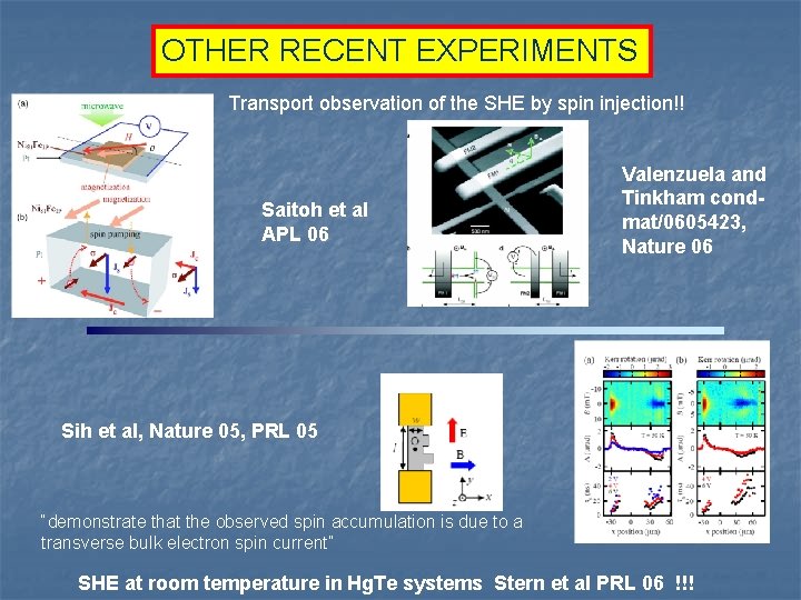OTHER RECENT EXPERIMENTS Transport observation of the SHE by spin injection!! Saitoh et al