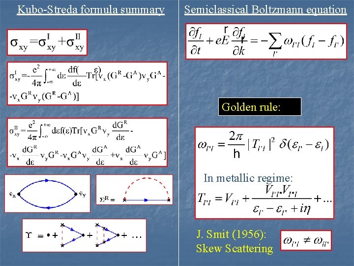 Kubo-Streda formula summary Semiclassical Boltzmann equation Golden rule: In metallic regime: J. Smit (1956):