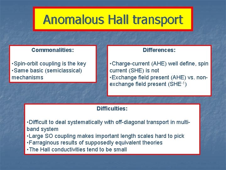 Anomalous Hall transport Commonalities: • Spin-orbit coupling is the key • Same basic (semiclassical)
