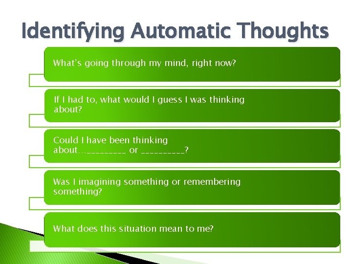 Identifying Automatic Thoughts What’s going through my mind, right now? If I had to,