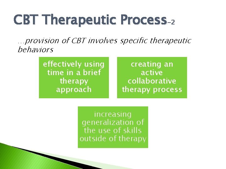 CBT Therapeutic Process-2 …provision of CBT involves specific therapeutic behaviors effectively using time in