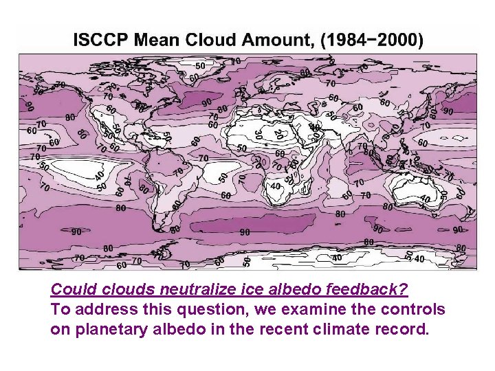 Could clouds neutralize ice albedo feedback? To address this question, we examine the controls