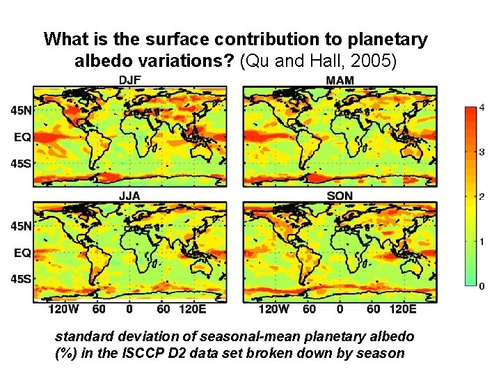 What is the surface contribution to planetary albedo variations? (Qu and Hall, 2005) standard