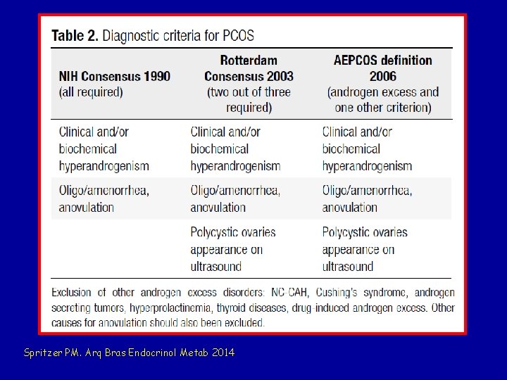 Spritzer PM. Arq Bras Endocrinol Metab 2014 