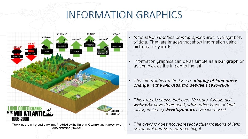 INFORMATION GRAPHICS • Information Graphics or Infographics are visual symbols of data. They are
