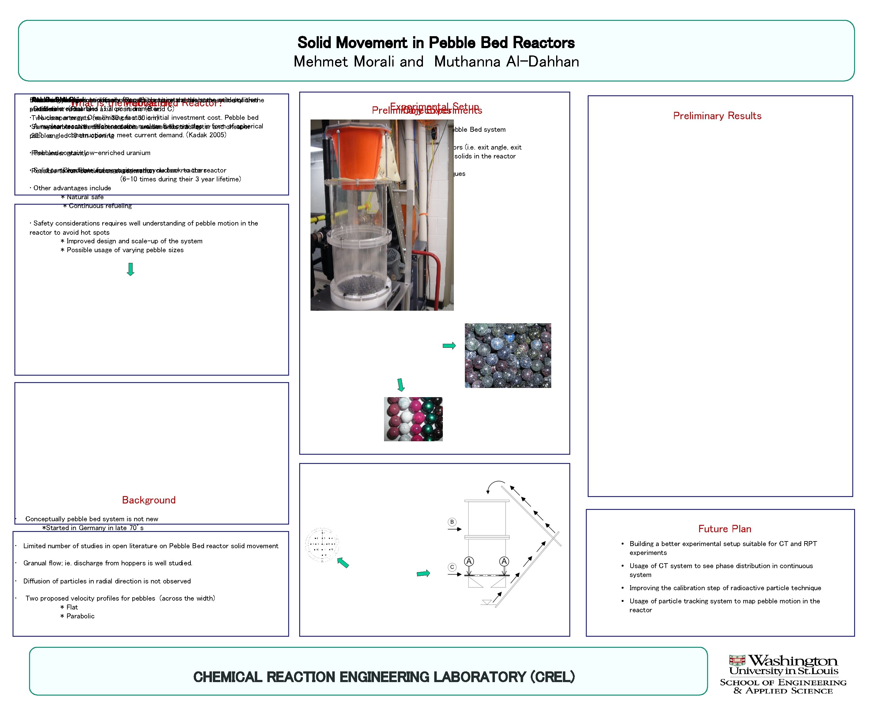 Solid Movement in Pebble Bed Reactors Mehmet Morali and Muthanna Al-Dahhan Measure the time