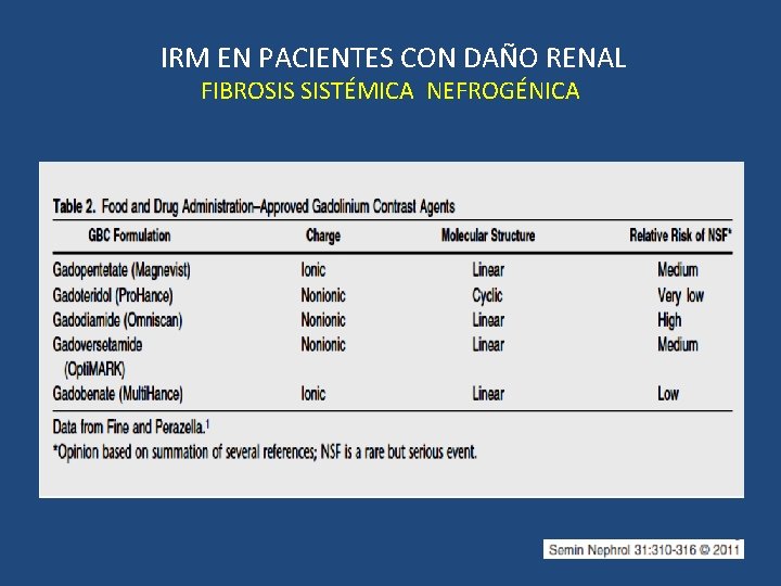 IRM EN PACIENTES CON DAÑO RENAL FIBROSIS SISTÉMICA NEFROGÉNICA 