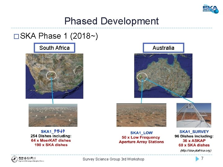 Phased Development � SKA Phase 1 (2018~) South Africa Australia HIGH (http: //ska-ptafrica. org)