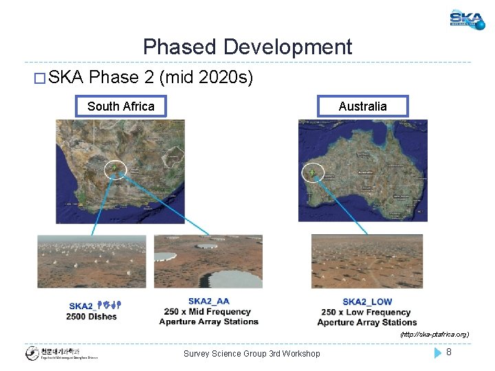 Phased Development � SKA Phase 2 (mid 2020 s) South Africa Australia HIGH (http: